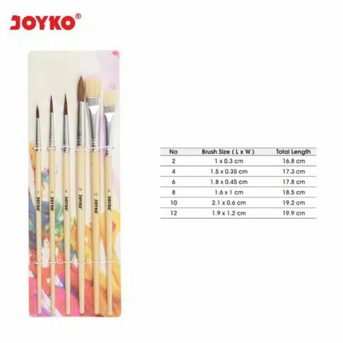 

Kuas Set JOYKO BR-1 isi 6pcs - PerSet (Kuas lukis/ kuas joyko)
