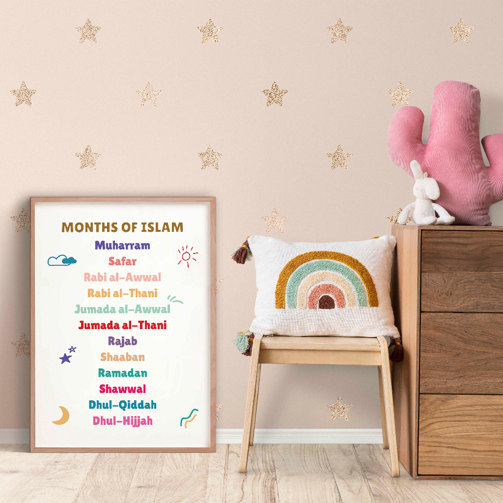 Hiasan Dinding Kamar Anak - Bulan dalam Islam