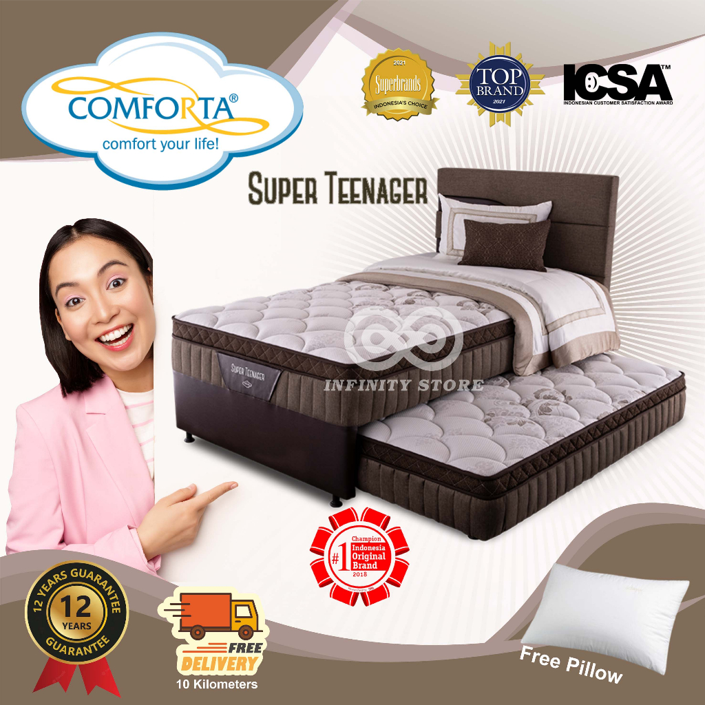 Kasur Springbed 2in1 Anak Comforta Super Teenager - Super Teenager