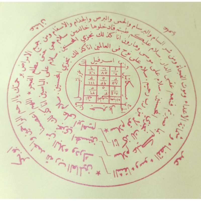 

aualpak rebo wekasan jafaron luntur jika kena air