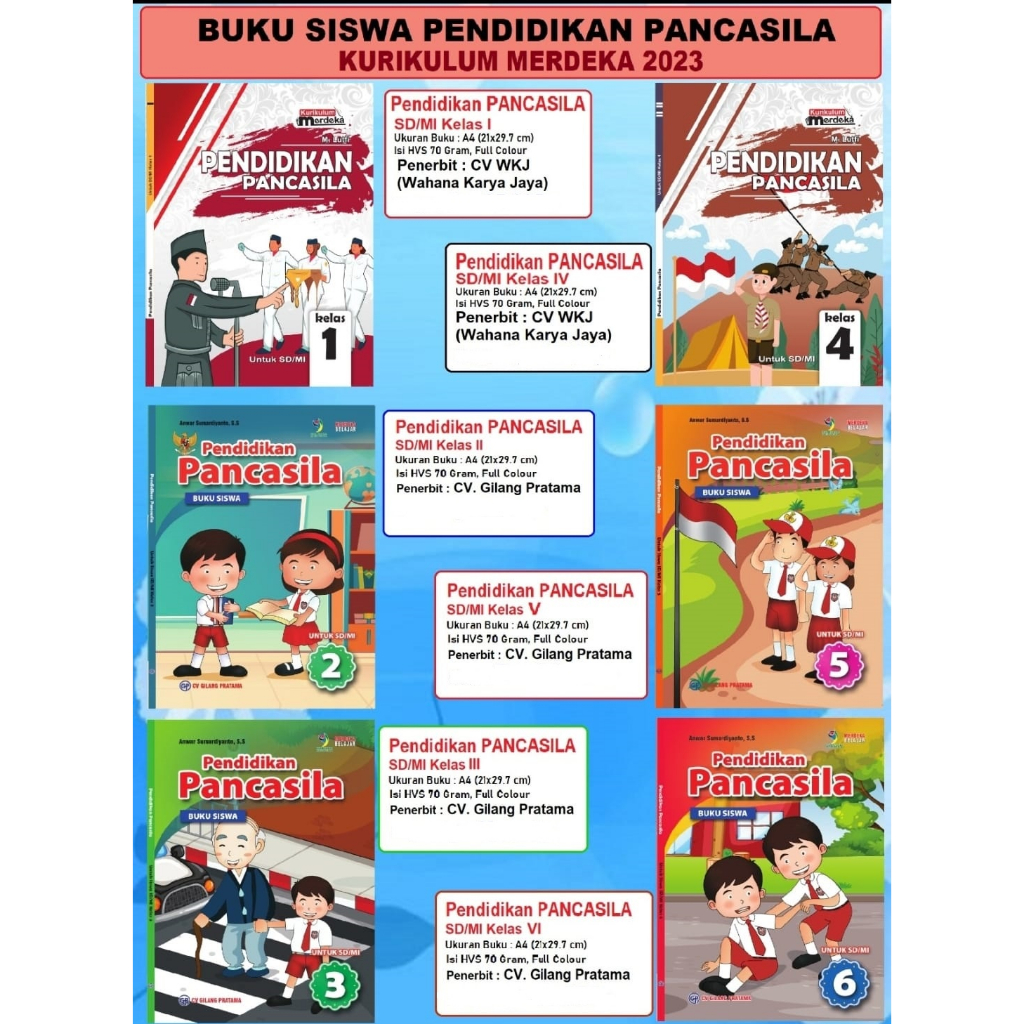 

BUKU SISWA PENDIDIKAN PANCASILA KELAS 1 2 3 4 5 6 ORIGINAL KURIKULUM MERDEKA MERDEKA BELAJAR