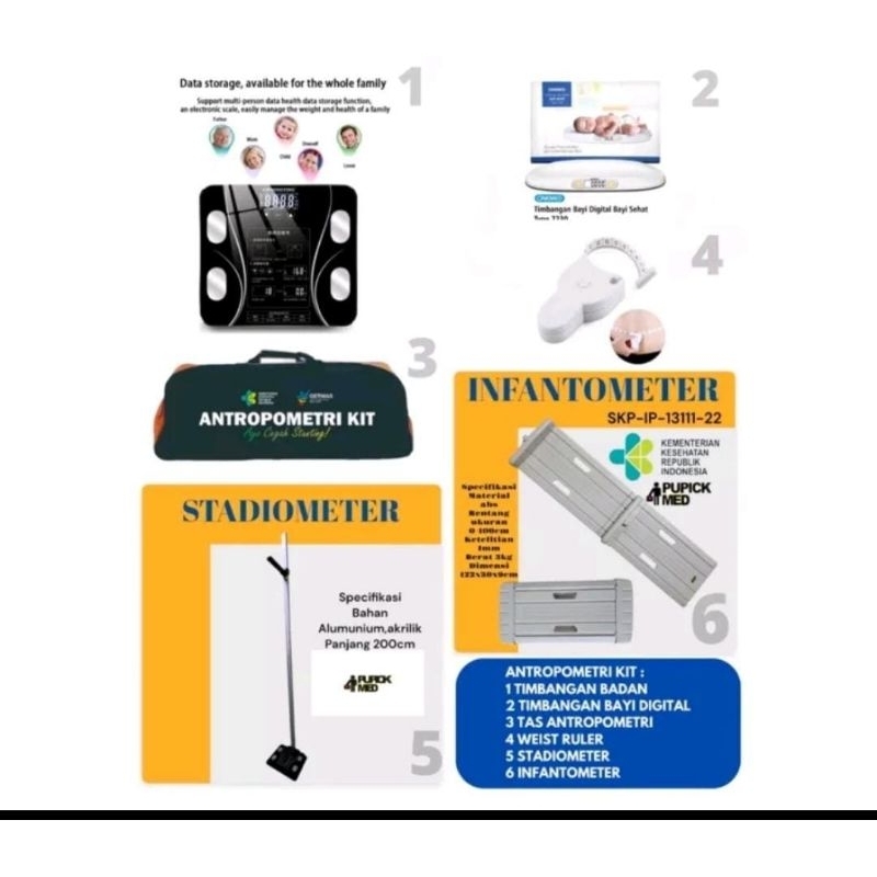 Stunting Kit / Antropometri kit