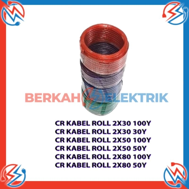 Kabel Listrik Transparan Serabut || Harga per Roll