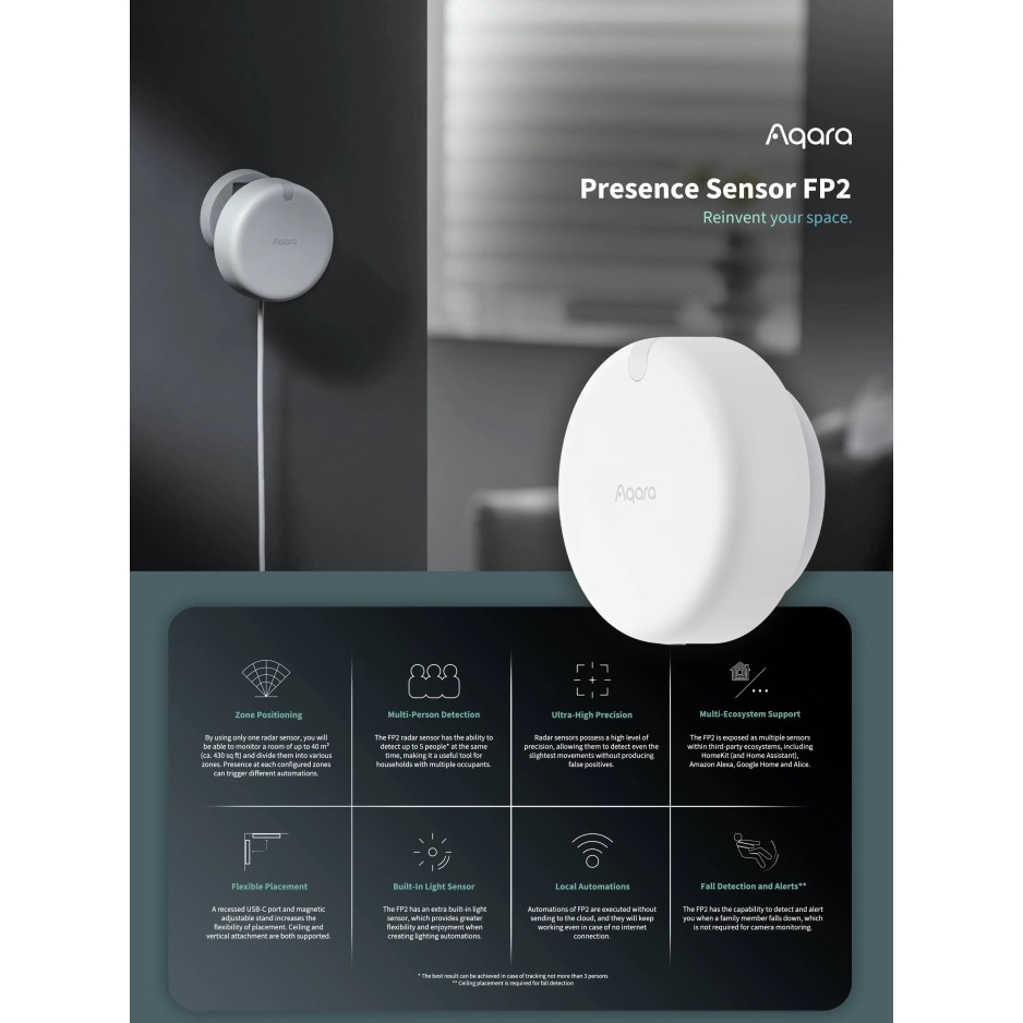 AQARA Presence Scene Human Sensor Detector