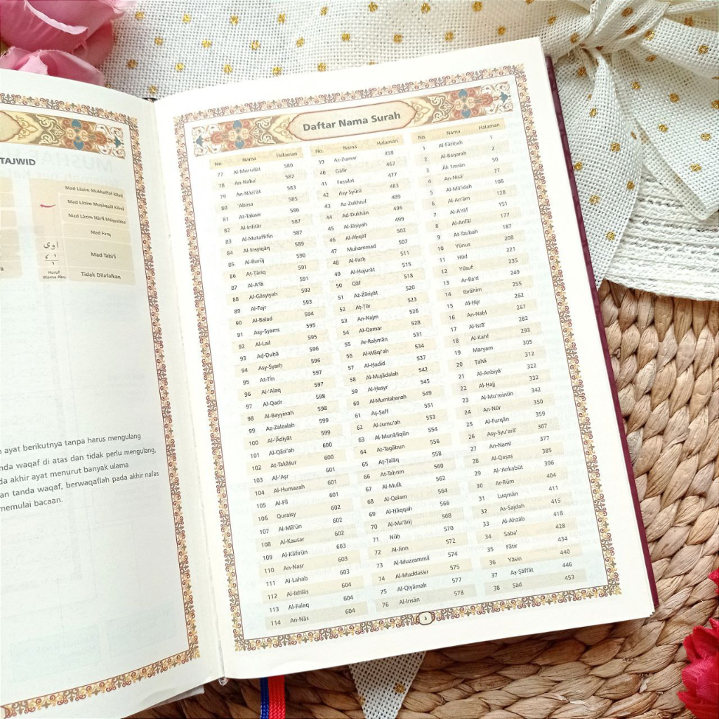 

BISA CETAK NAMA - A5 Al Quran Al Hifz Mushaf Hafalan Terjemah Perkata Dan Tajwid Metode Tikrar Al