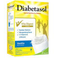 

DIABETASOL