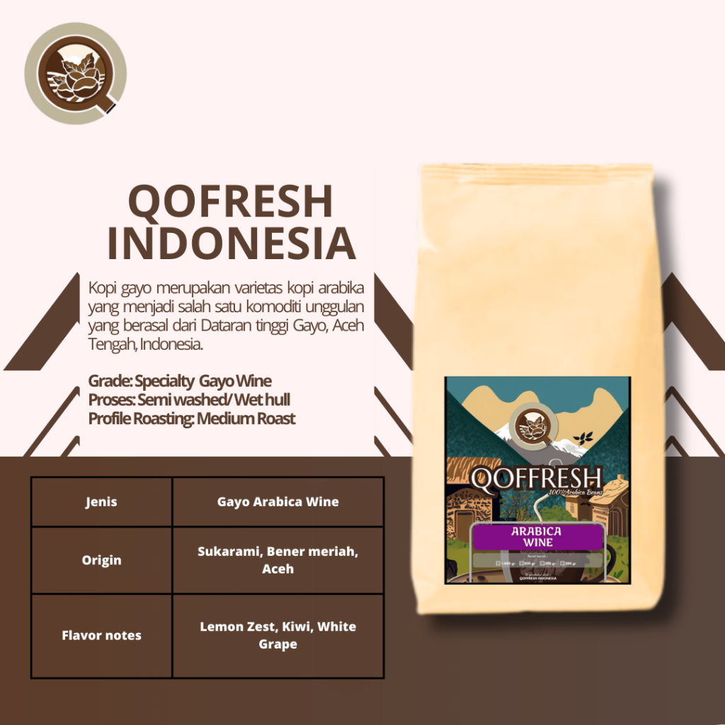 

Wine Kopi Gayo Arabica Specialty "WINE" 200 gr