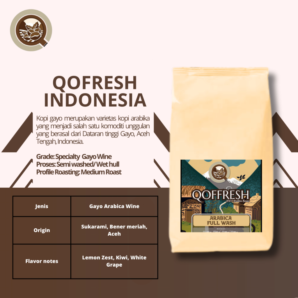 

Kopi Gayo Arabica Full Wash 200 gr