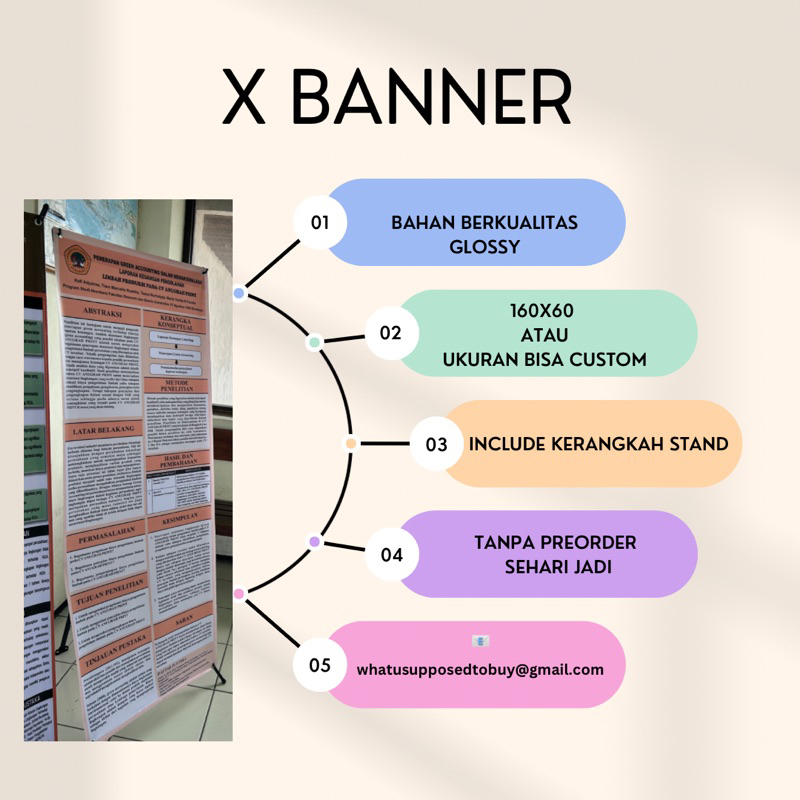 SEHARI JADI X Banner Include Stand X Banner 60x160 cm Plus Cetak Rangka x Banner Plus Cetak Flexy, A