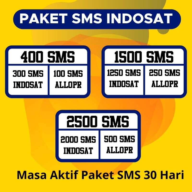 Paket SMS Indosat Im3 Mentari