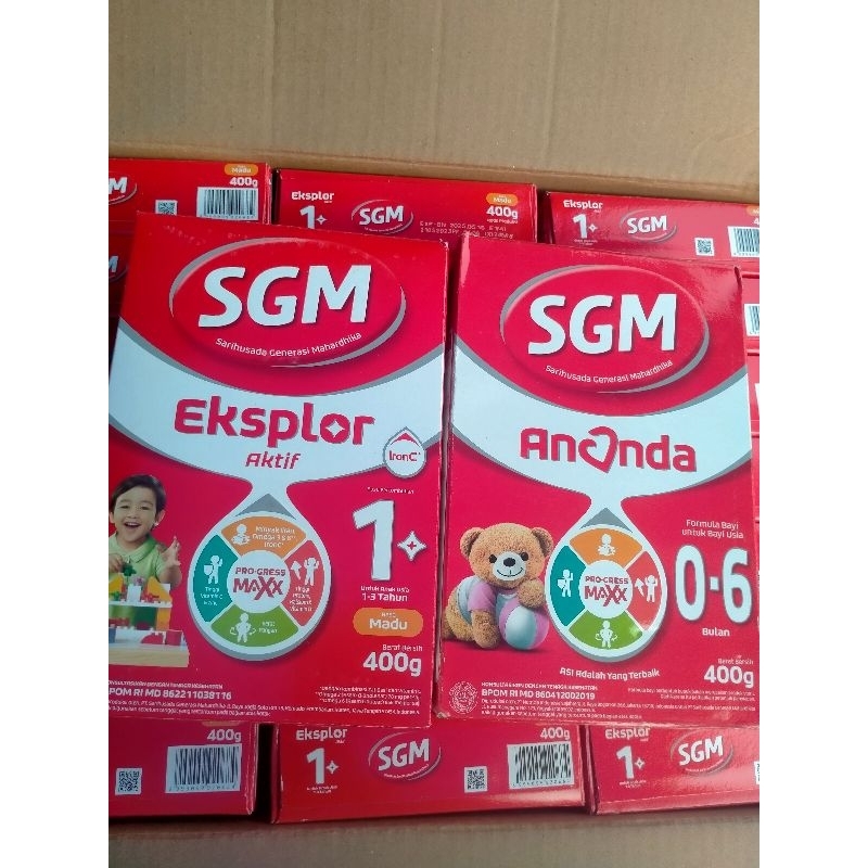 SGM ananda