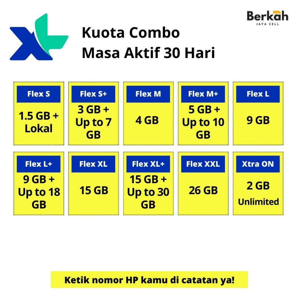 Paket Kuota Data XL Murah
