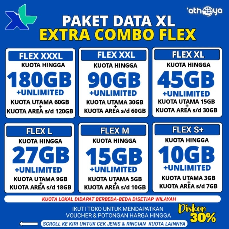 KUOTA XL HOTROD SPECIAL Paket data xl hotrod