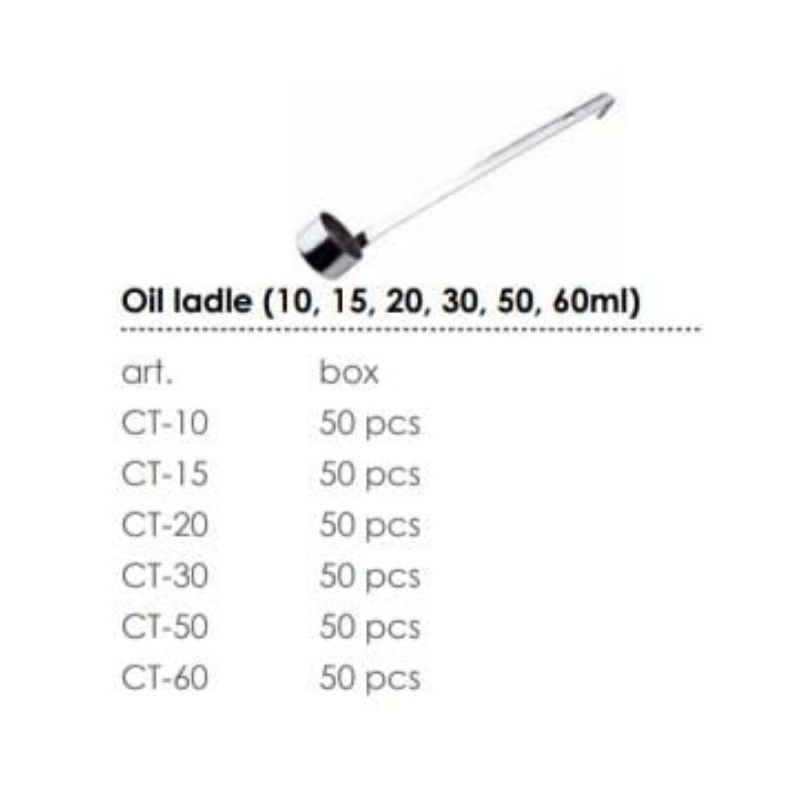TANICA OIL LADLE 10ML,15ML,20ML,30ML,50ML / MINI LADLE / SENDOK MINYAK GAGANG PANJANG STAINLESS