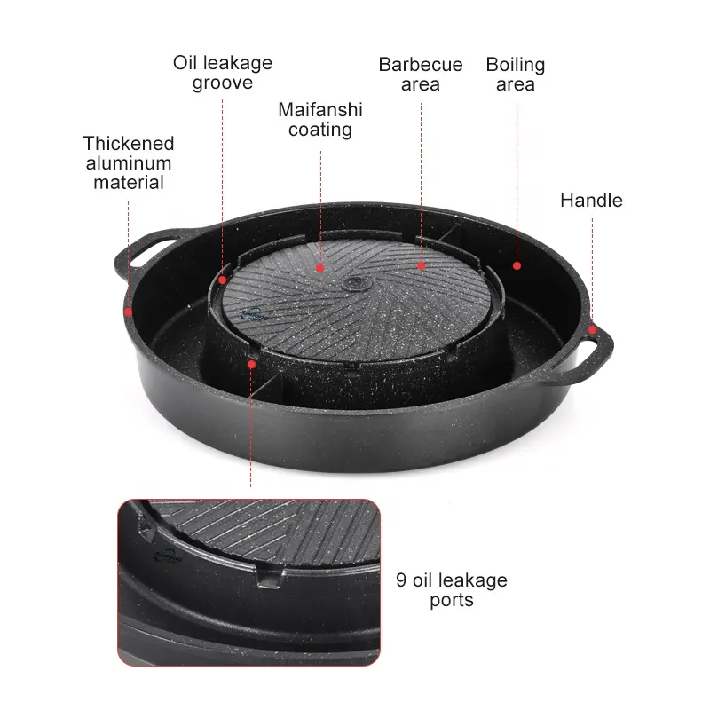 Steamboat BBQ Plate Korean 2in1 / Grill Pan Korea Barbecue Steamboat Shabu Hot Pot Grill Pan