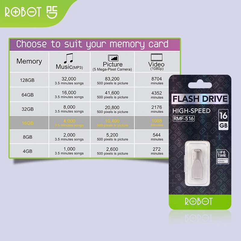 ROBOT RMF508 RMF516 Flashdisk FD 8GB 16GB USB 2.0 Silver