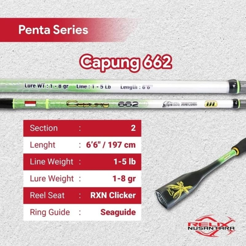 JORAN RELIX NUSANTARA CAPUNG 662 GEN3 PENTA SERIES (1-5LB) PANCING MANCING MANIA