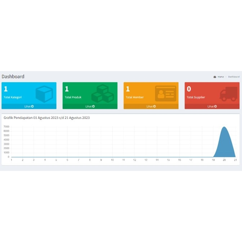 Aplikasi kasir berbasis web