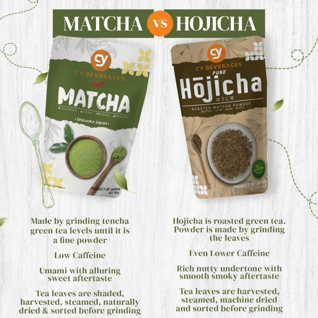 

XMASTER CY PURE MATCHA PREMIUM JAPANESE MATCHA POWDER 100GR