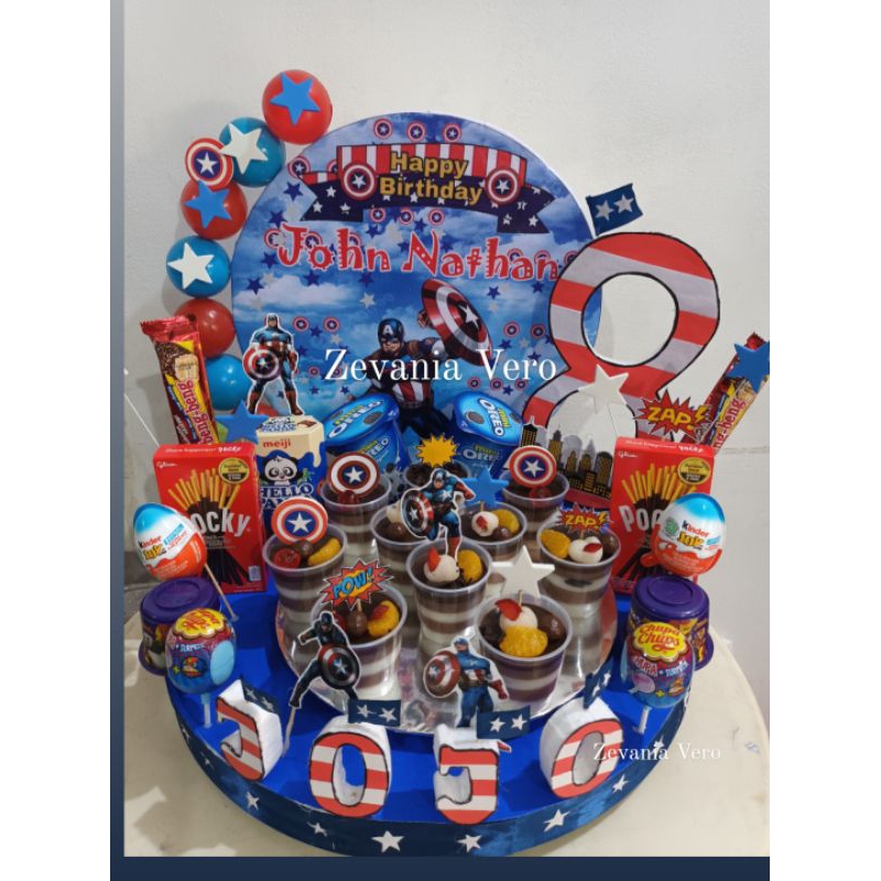 

Snack Ultah karakter, snack tart karakter