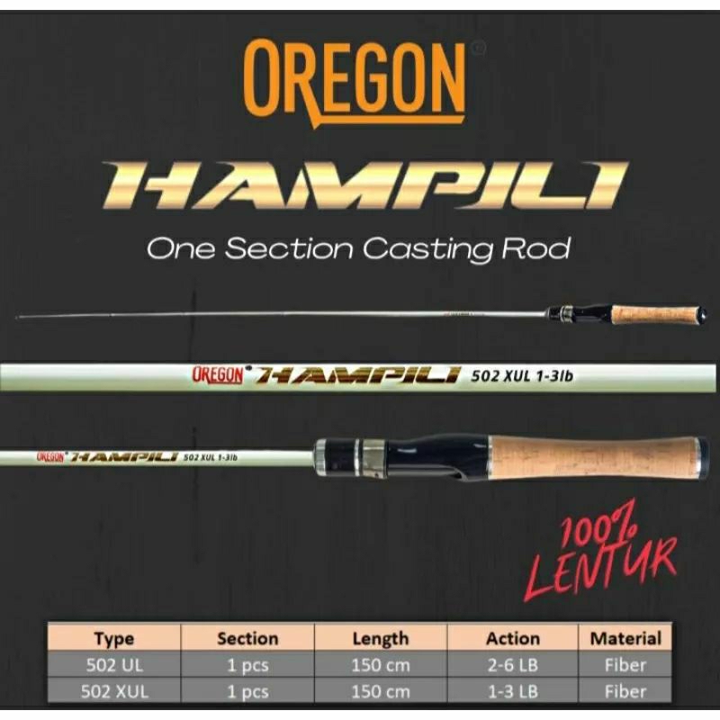 JORAN OREGON HAMPILI ULTRALIGHT UL DAN XUL
