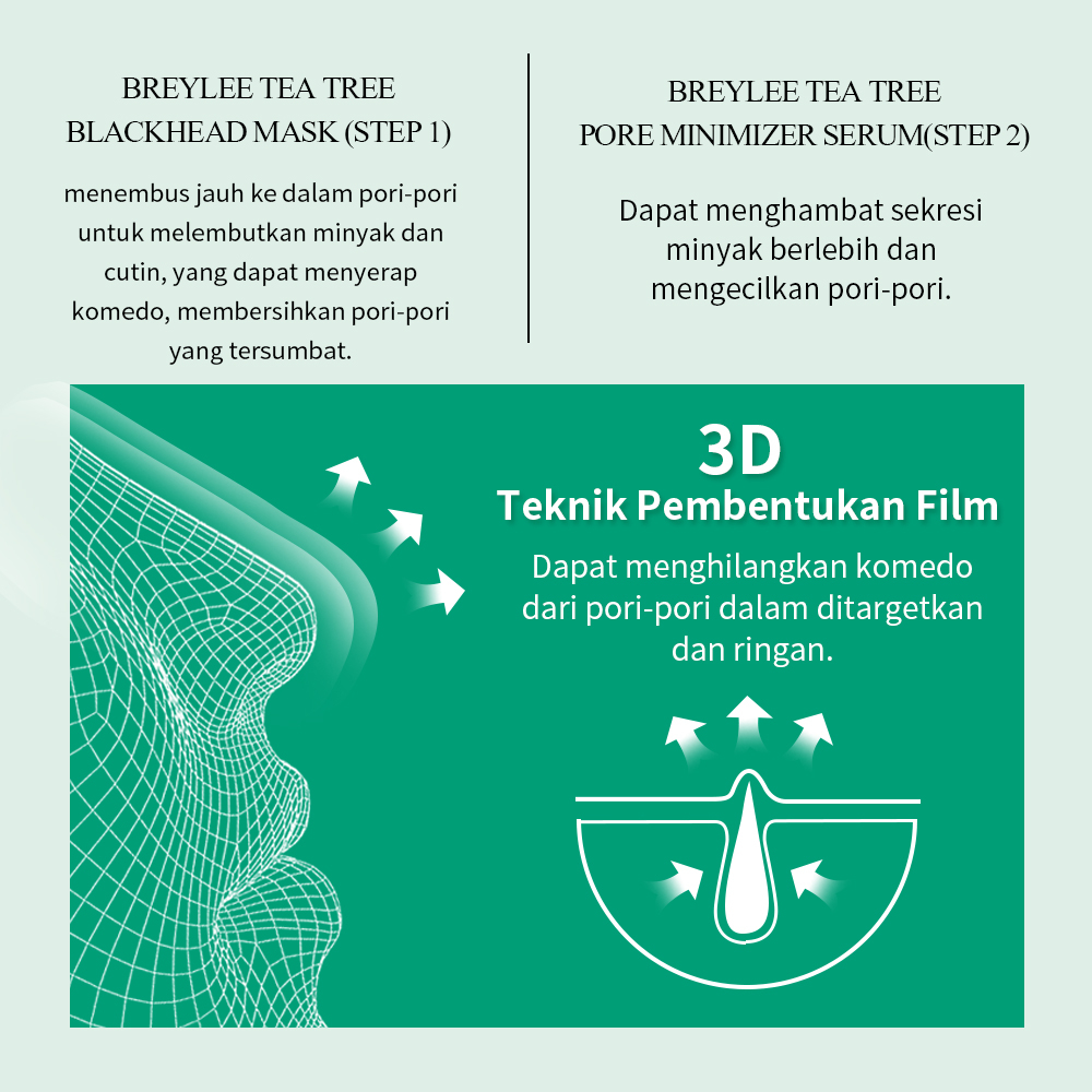 BREYLEE Tea Tree Blackhead Removing Kit - Pembersih/Pengangkat Komedo &amp; Pengecil Pori-pori (1pc)