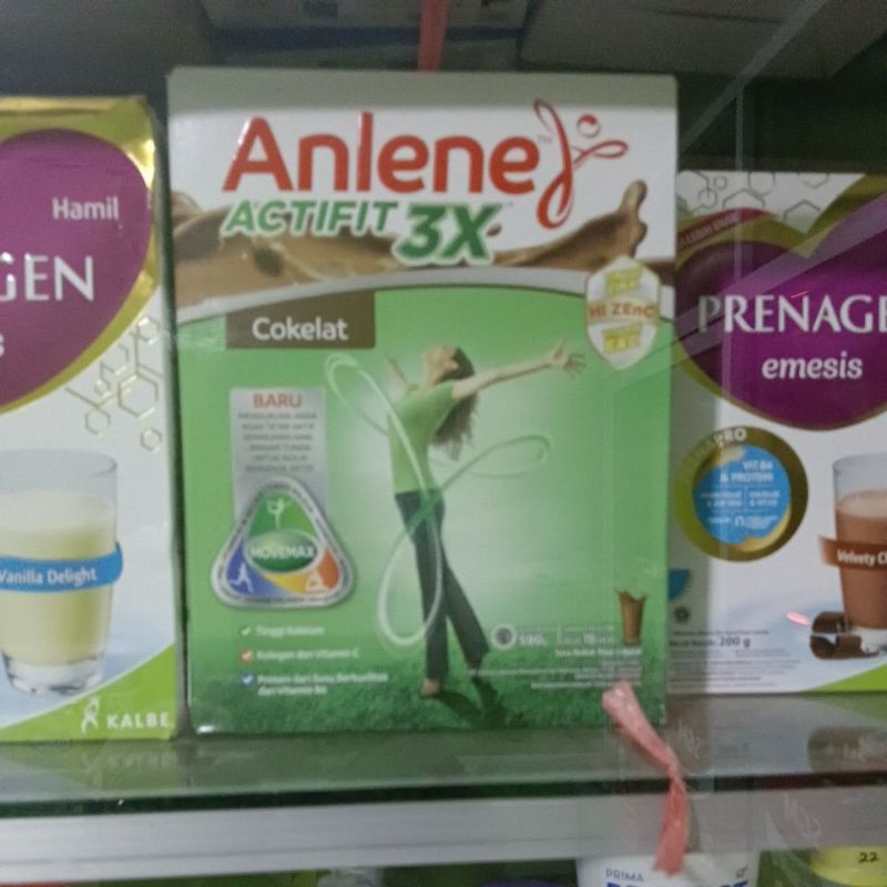 susu anlene