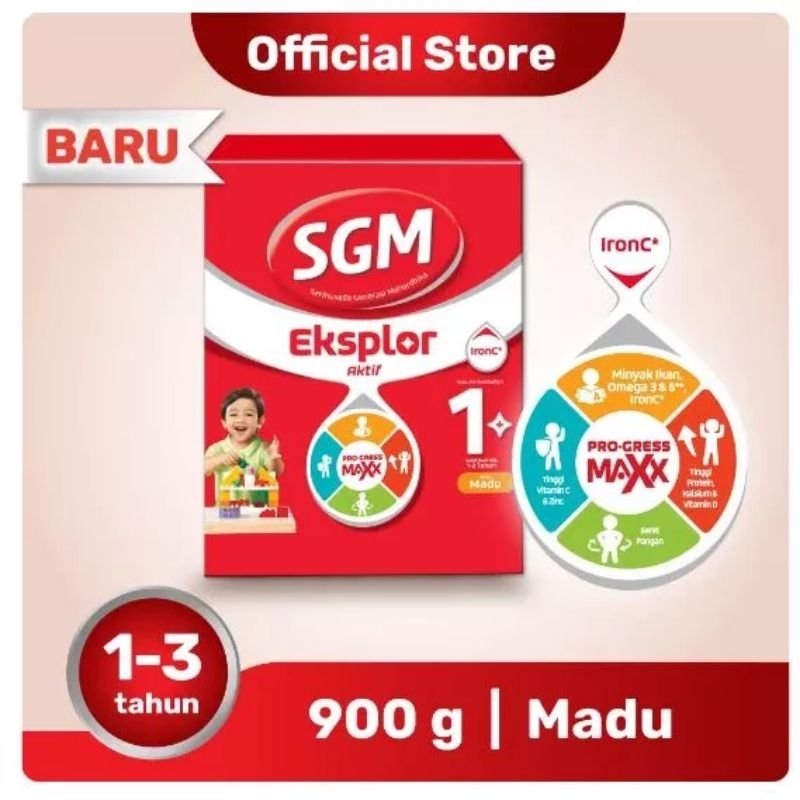 sgm 1+