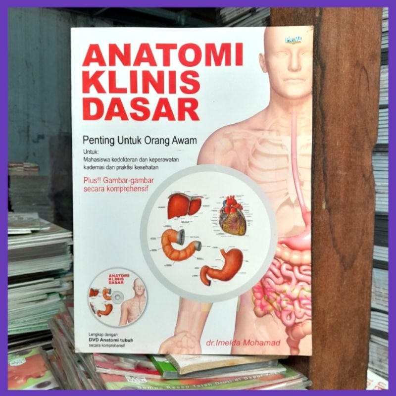 Tokobukumuliya - Anatomi Klinis Dasar