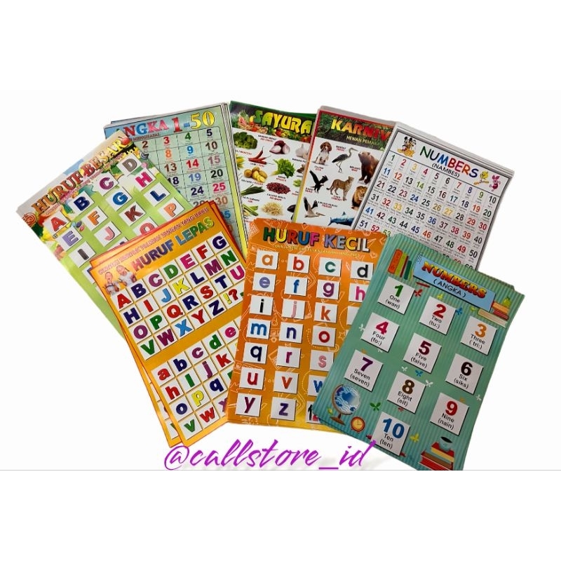 POSTER HURUF DAN ANGKA / POSTER SAYURAN / POSTER HEWAN / POSTER EDUKASI ANAK