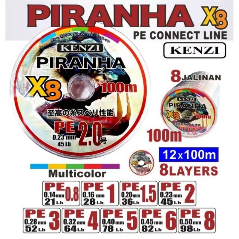 PE KENZI PIRANHA X8