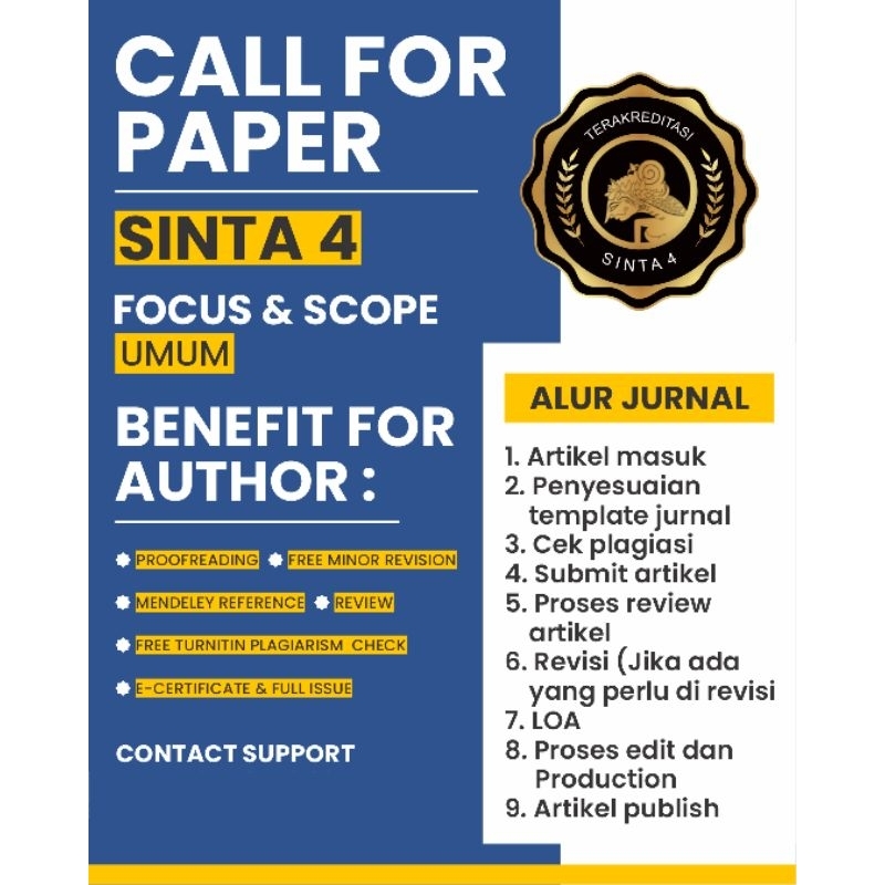 

￼ Asistensi Publikasi Jurnal Sinta 4 Hukum