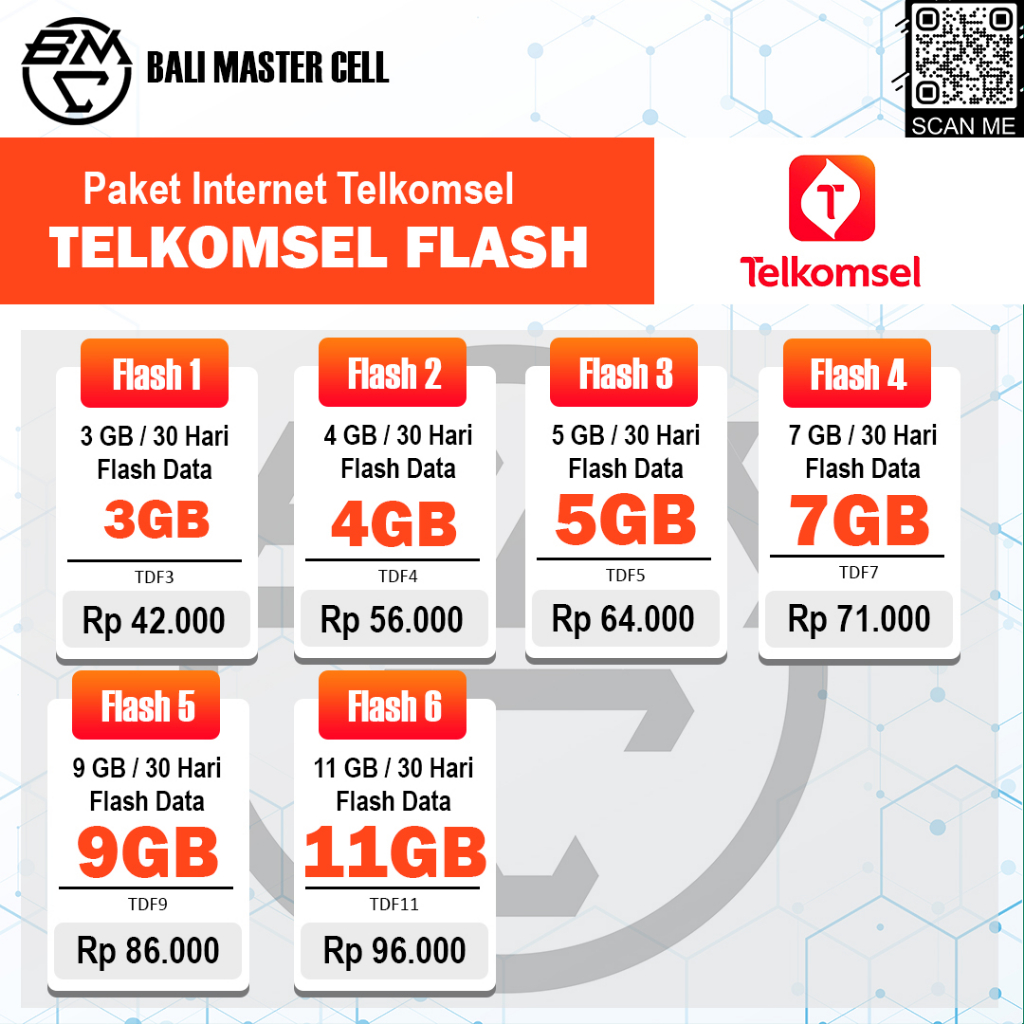 PAKET DATA TELKOMSEL FLASH