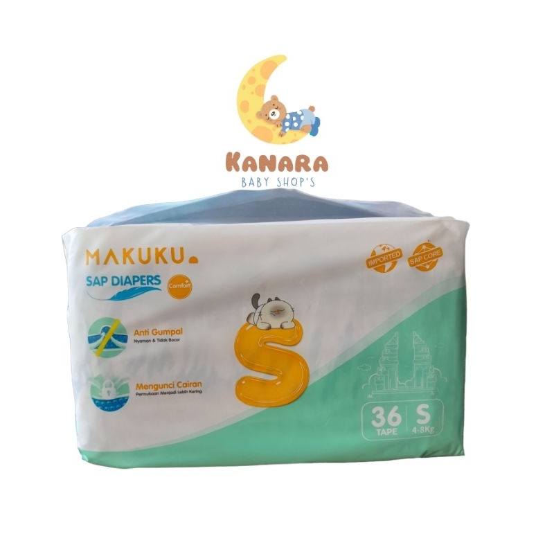 Makuku Comfort Fit Tape S36 / Makuku perekat S36