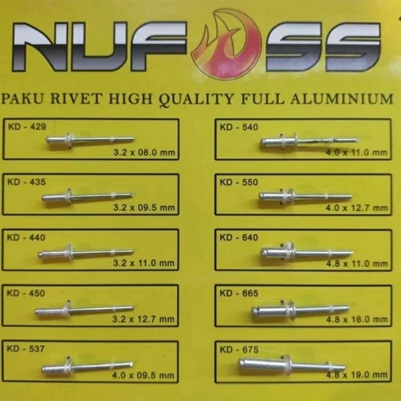 PAKU RIVET PAKU RIPET PAKU KELING BAUT HIGH QUALITY
