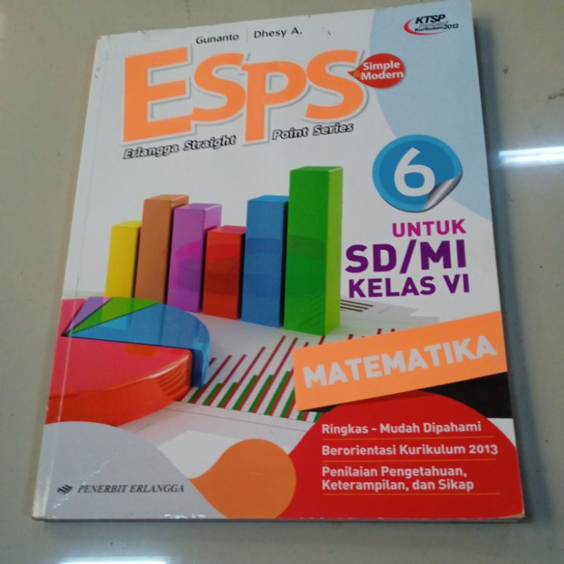 ESPS Matematika SD kelas 6 KTSP 2006.