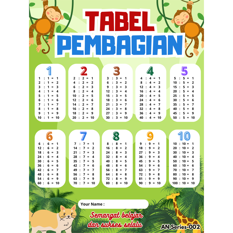 

POSTER BELAJAR / EDUKASI ANAK / MATEMATIKA / EDISI PEMBAGIAN
