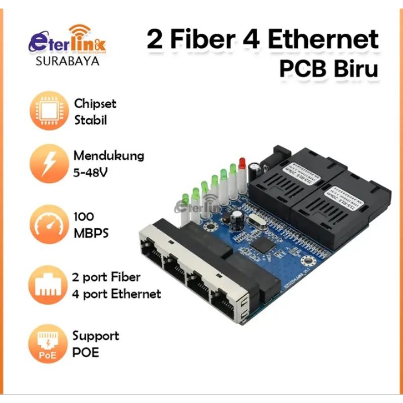 Konverter 2Fiber 4 Lan Eterlink