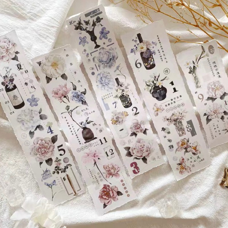 

[Sample] AyuH Studio Words Washi and PET Tape