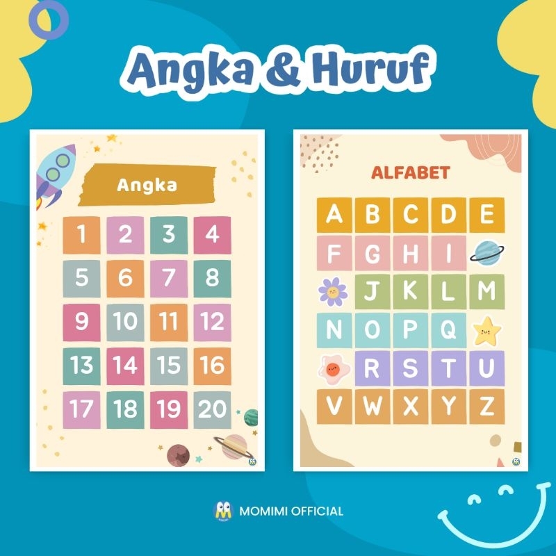 Poster Angka dan Huruf Edukasi Anak Poster Huruf dan Angka Untuk Anak Poster Belajar Edukasi Anak