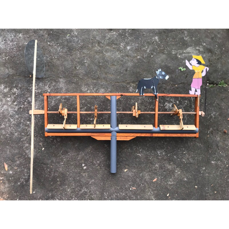 kincir angin Bernada bali