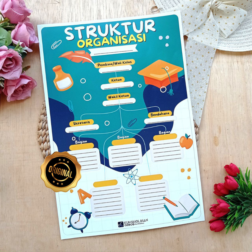 Poster Struktur Organisasi