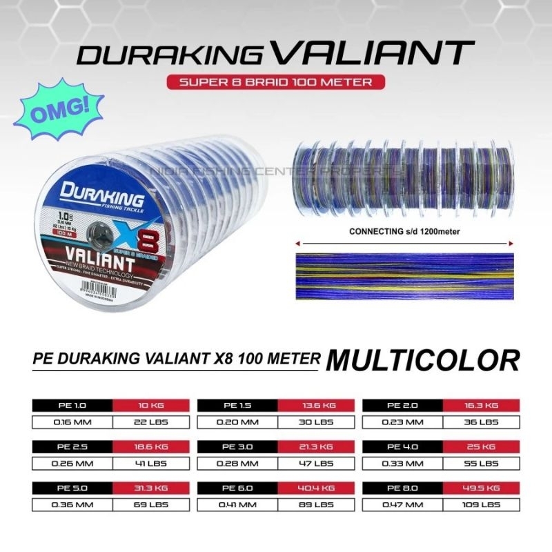 PE DURAKING VALIANT CONETION