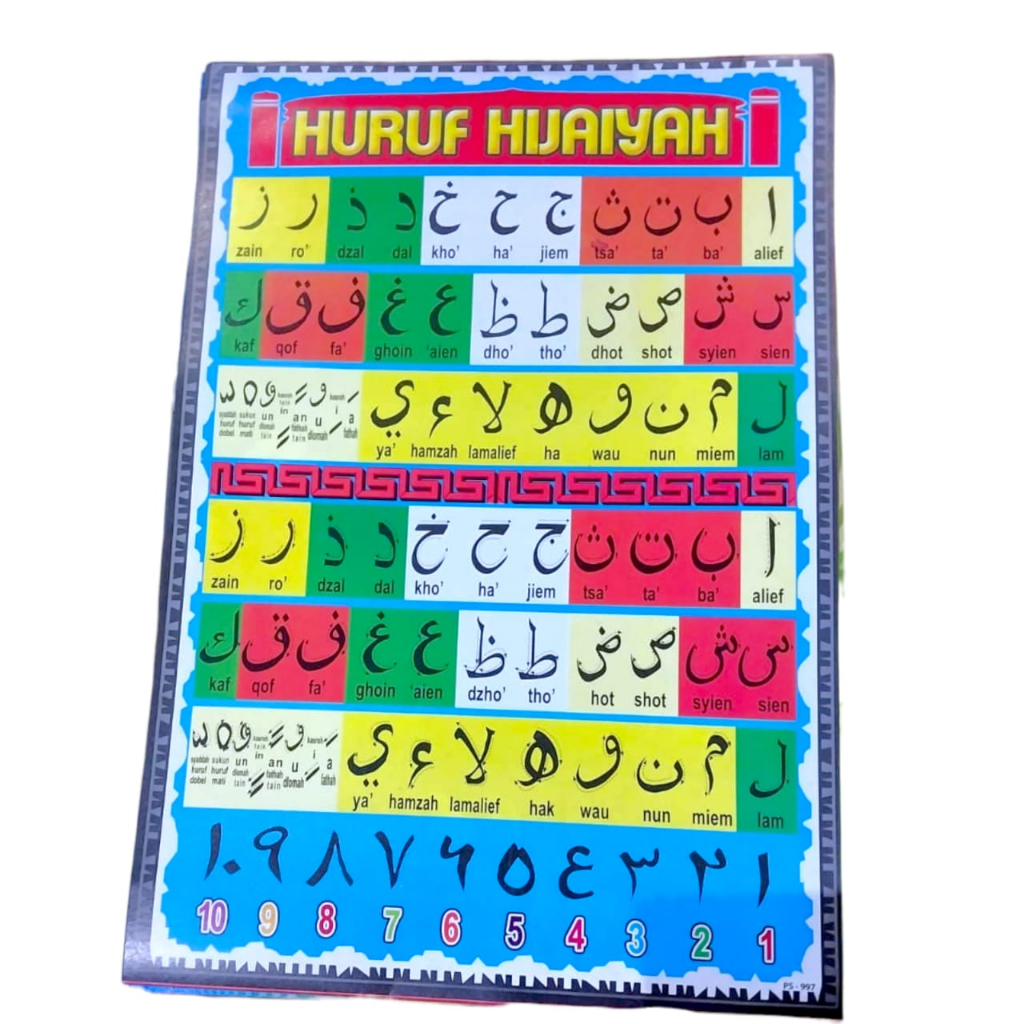 POSTER ANAK EDUKASI / POSTER EDUKASI ANAK / POSTER BELAJAR ANAK