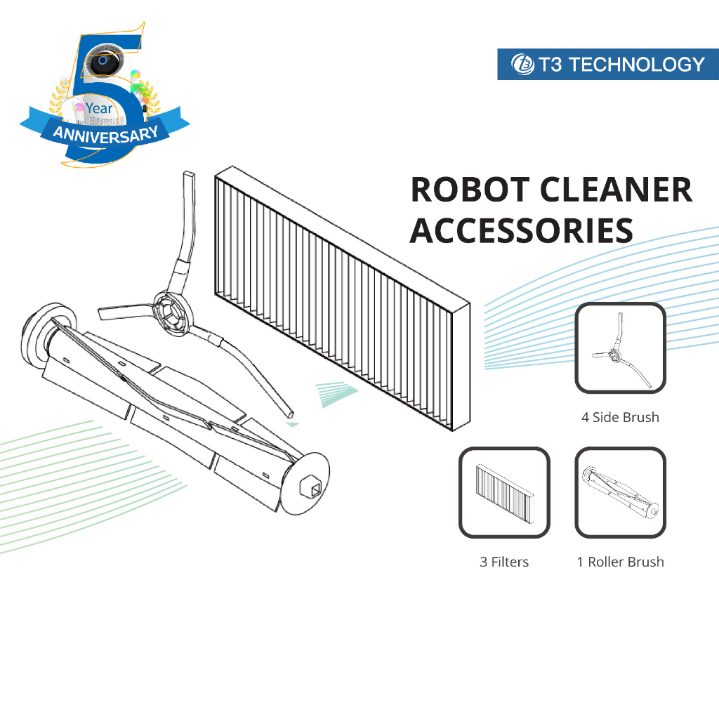 T3 Smart Robot Accessories Vacuum Cleaner R1 Penghisap Debu Pintar