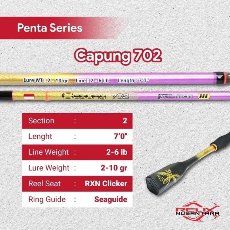 Joran Relix Nusantara Capung 702 UL Penta Series 2-6lb Joran Ultralight Casting