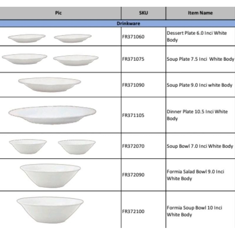 Formia Keramik Putih Polos / Piring Makan Dalam Ceper / Dinner Plate / Mangkok Sop / Salad Bowl / So