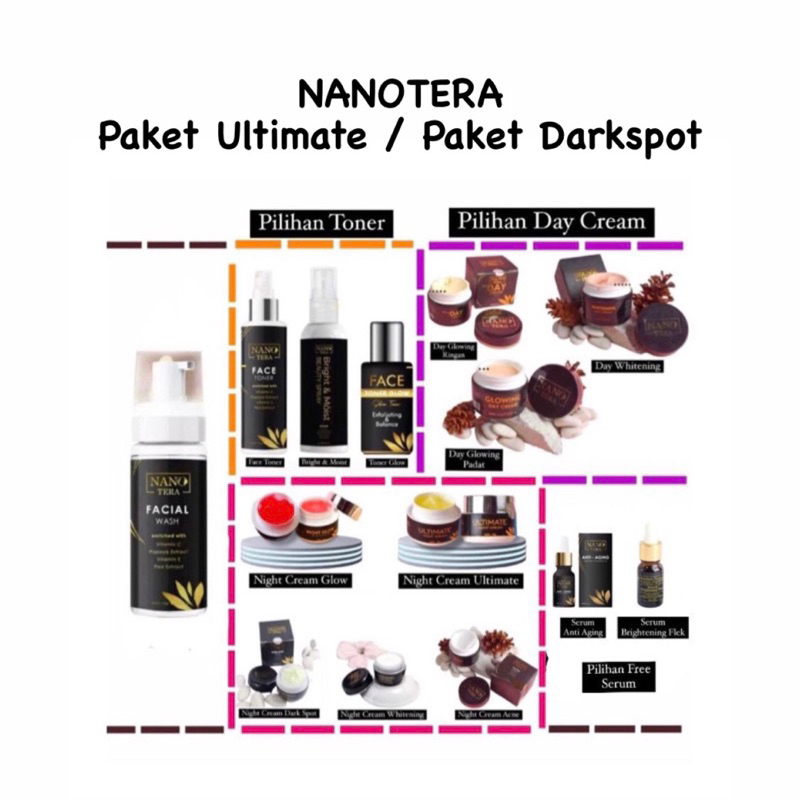 Nanotera Paket Ultimate / Nanotera Ultimate / Nanotera Darkspot