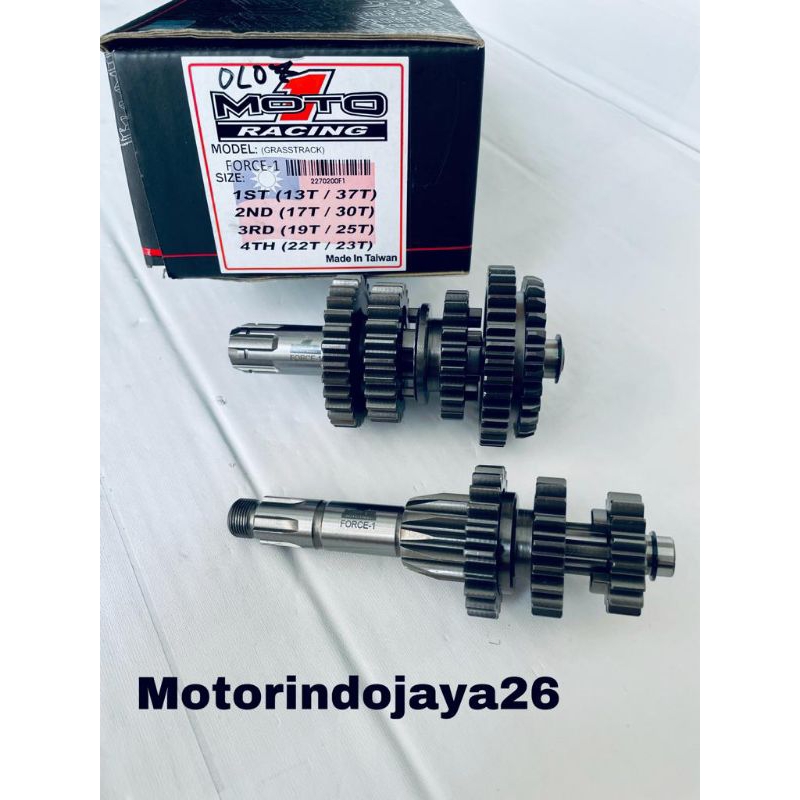 Gigi rasio moto1 Racing f1 F1zr Force1 Grasstrack