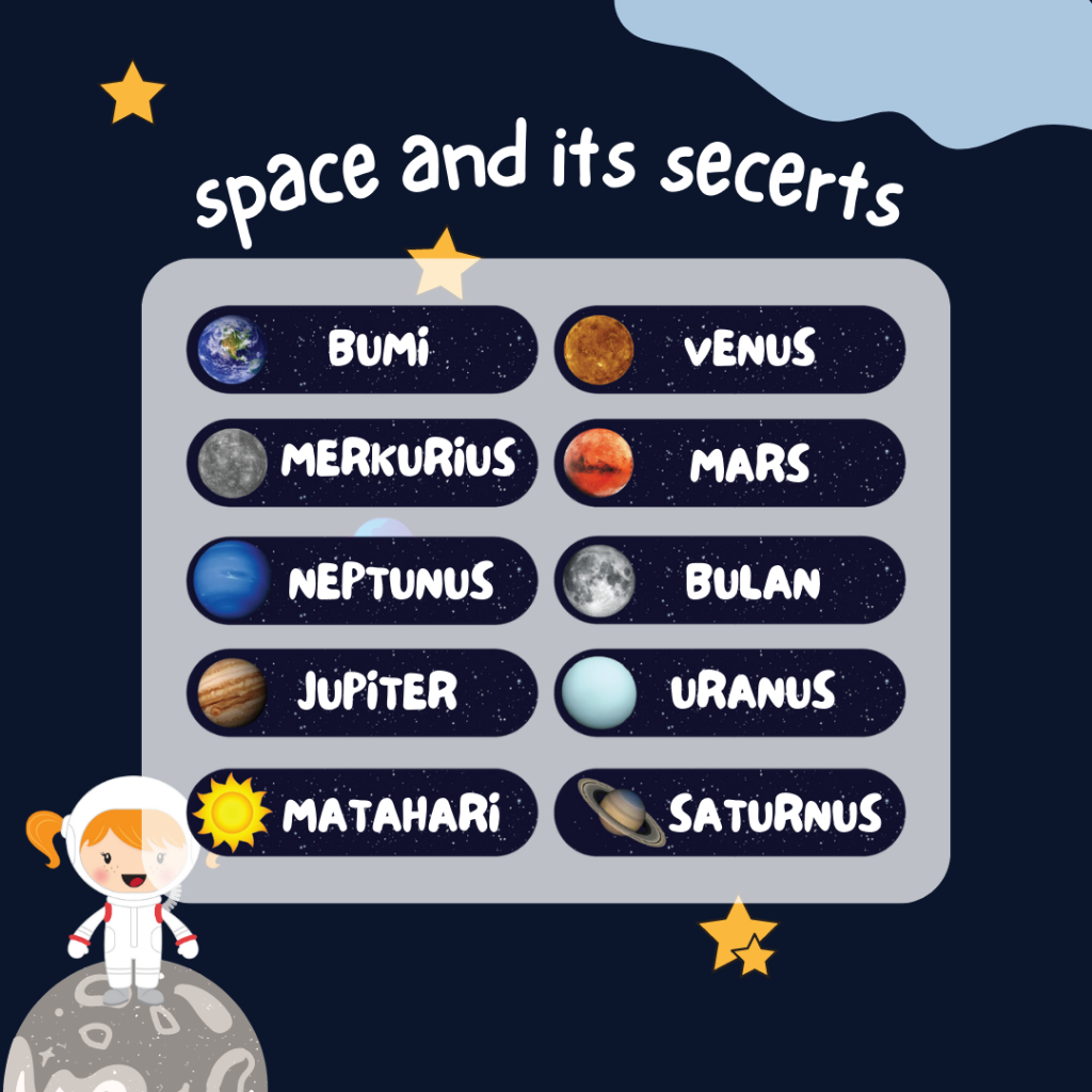 

Sticker Label Sekolah Nama Anak OUTER SPACE